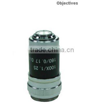 Shangrao Jiangxi Phenix microscope objective