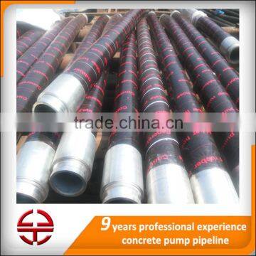 high pressure steel wire braided rubber hose