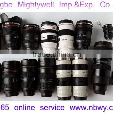 Camera Lens Mugs