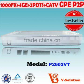 CATV Router CPE P2P Network System