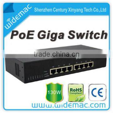 8 port PoE power supply Ethernet Giga Switch Support (TH-1008GP)