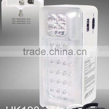 High Qulity Emergency Led Rechargeable Light Portable Luminaire