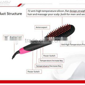 100% Original Lcd Hair Straightener Brush Comb photo-4