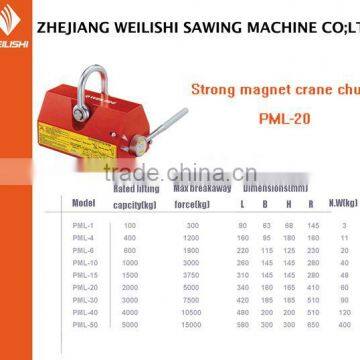 Crane Chuck PML-20 Magnetic block drilling