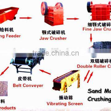 Jaw Crusher Suppliers/mobile Crusher Plant for Sale With Best Price/ Mobile Crusher Line
