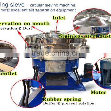 Vibrating Screen Separator for Powder/Linear and Swing Vibrating Screen photo-2