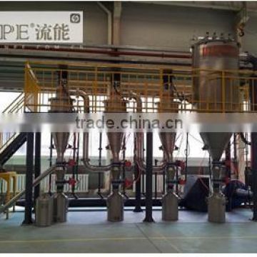 Inert Gas Protection System Grinding Machine with Classifier