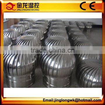 Jinlong Roof Ventilation Fan Manufacturer In China/Roof Ventilation Fan Prices photo-5