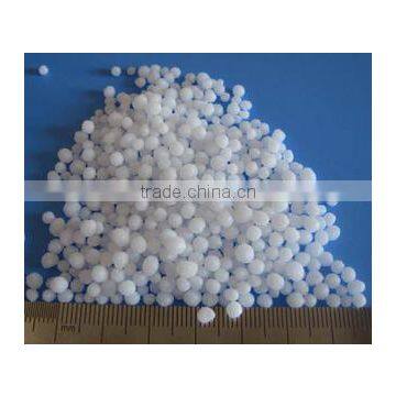 Urea 46 price