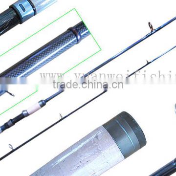 Top Quality Put Over Spinning Fishing Rod Price