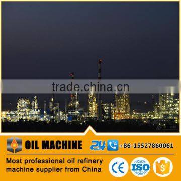 HDC085 ISO & CE Proved China GB Standard Components of Crude Oil Separated by Distillation Atmospheric Distillation of Crude Oil photo-6