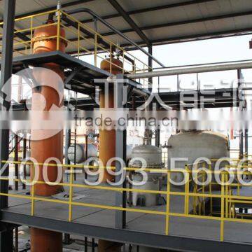 Green and Pollution Free Pyrolysis Tires Pyrolysis Reactor photo-2