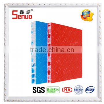 FRP and Polyurethane Foam Sandwich Panels