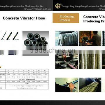 Flexible Rubber Hose Eccentric photo-4