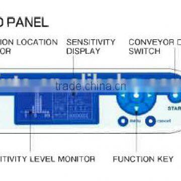 HASHIMA CONVEYOR TYPE NEEDLE DETECTOR HN-780G photo-2