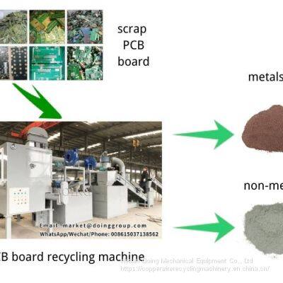 Hot Sale Environmental Protection PCB Board Recycling Machine photo-5