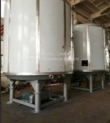 PLG Series Continual Plate Dryer