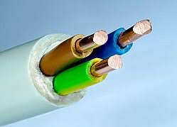 Industrial Cables