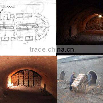 New technology!!!1.YF ,Hybrid hoffman kiln for firing clay bricks,Brick oven