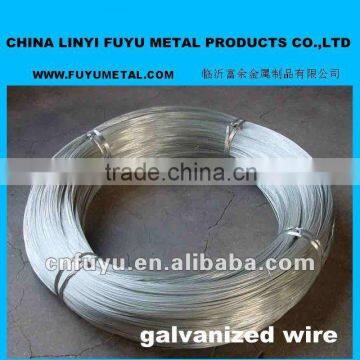 Galvanized Wire for building and factory price