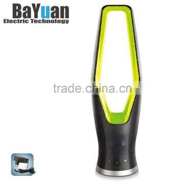 FS-208b UL CE RoHS home appliance weill designed Bladeless fan with stepless speed control                        
                                                Quality Choice