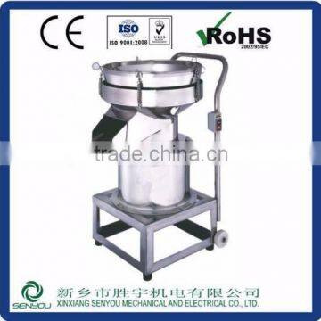 Road Construction Equipment Vibrating Screen Vibratory Screen Machine photo-2