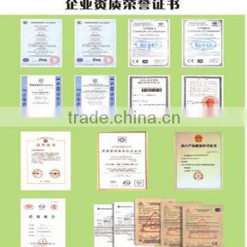 Enterprise qualification certificates of honor