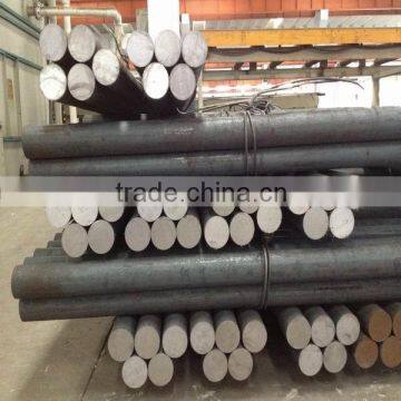 world top brand CTI forged steel balls for mining