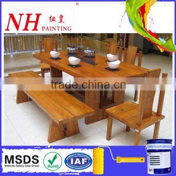 Food Grade uv Varnish With Msds photo-3