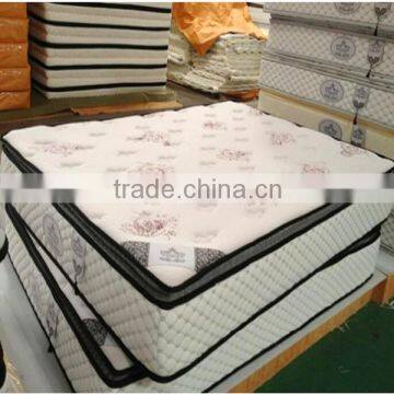 spring foam mattress