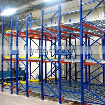 Industry Warehouse Service Gravity Flow Pallet Racking