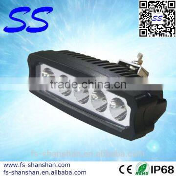 15W Mini CREE LED Work Light for Mining