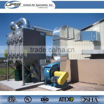 Dust Collector Machine Fan Blower, SFC