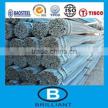 Rebar Steel Prices photo-2