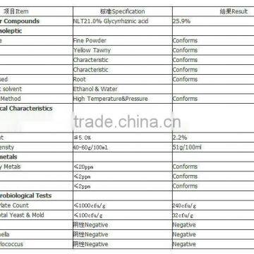 GMP Manufacturer Licorice Extract Powder Isol. From Gly-cyrrhiza Uralensis Fisch.