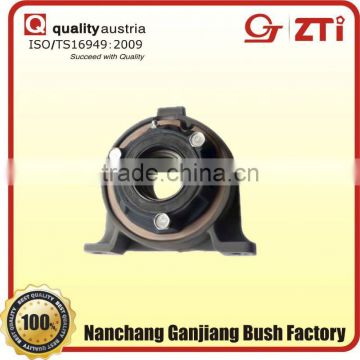 Ball Screw Support Bearing Units