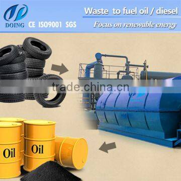 High capacity continuous waste tyre pyrolysis plant for crude oil