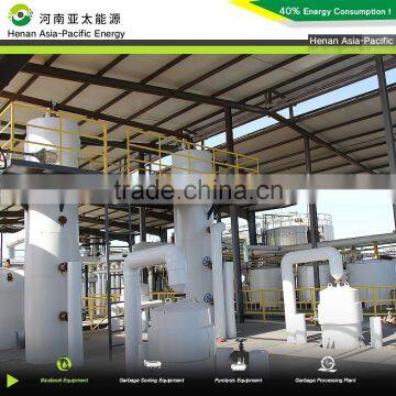 High Output Automatic Biodiesel Plant Biodiesel Machine Biodiesel Equipment With SGS photo-2