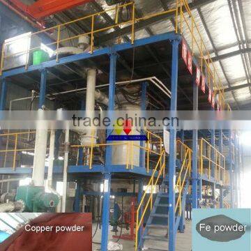 3D Print Powder Process Equipment- Gas Atomization Equipment photo-4
