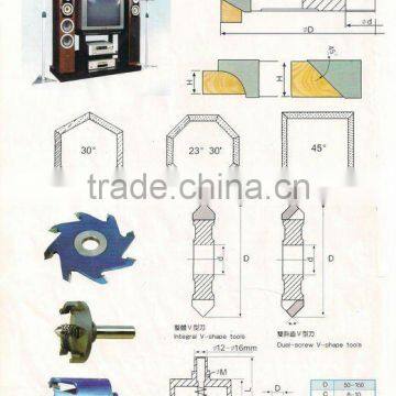 Hole Saw Bits