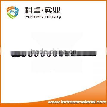 3.6mm50cm China High Quality Flat Zigzag Spring photo-2