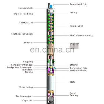 3.5SD Stainless Steel qj 1.5 Inch Deep Well Submersible Water Pump 2 Inch Diameter photo-6