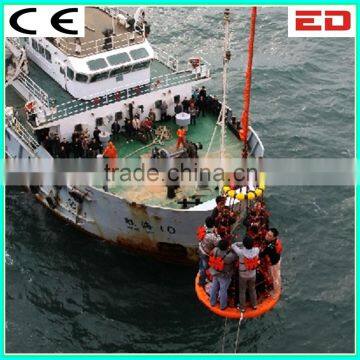 Safe Offshore Personnel Basket Transfer