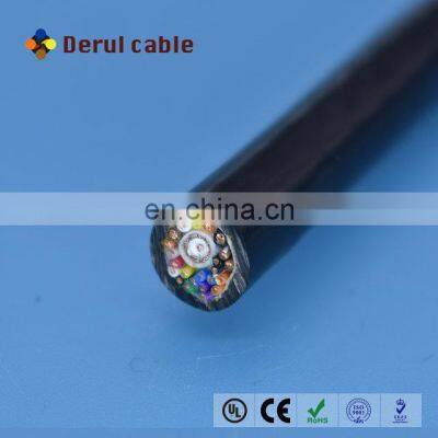 PUR sheath bare copper wire underwater electrical twisted pair cable with RG59 underwater camera cable