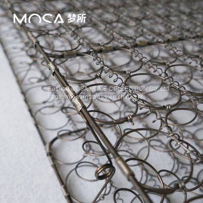 Memory Foam Mattress / Pocket Spring/ Height 10.24