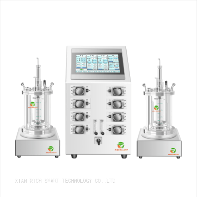 Cell Culture Parallel Glass Bioreactors