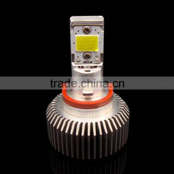 3600lm,30W H11 car light kit CREE led super bright car headlight,auto headlamp