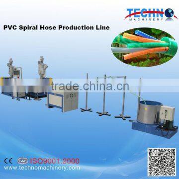 Flexible Soft Pipe Making Machine