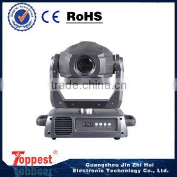 Spotlight Led Led Spotlights 60 Led Spotlight