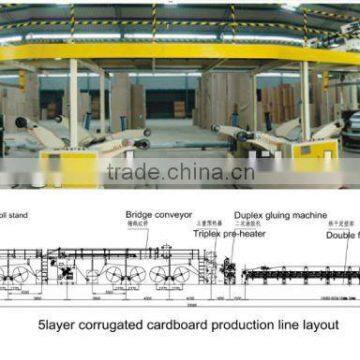 Automatic corrugated paper cardboard box making machines